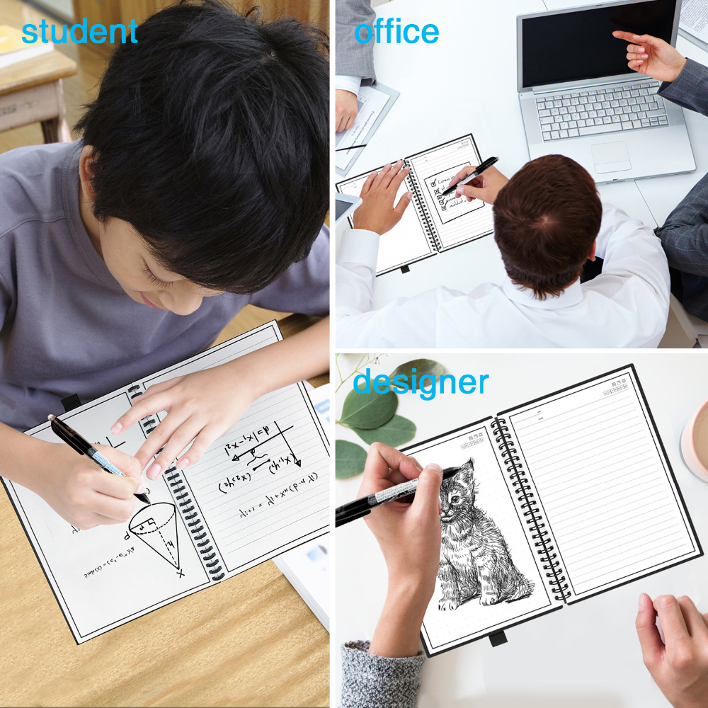 A6 Yeniden Kullanılabilir Sili - Graph Paper Pad incelemesi ve fiyatı