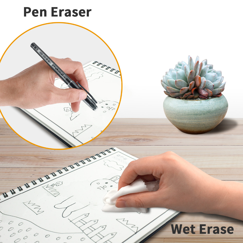 A6 Yeniden Kullanılabilir Sili - Graph Paper Pad incelemesi ve fiyatı