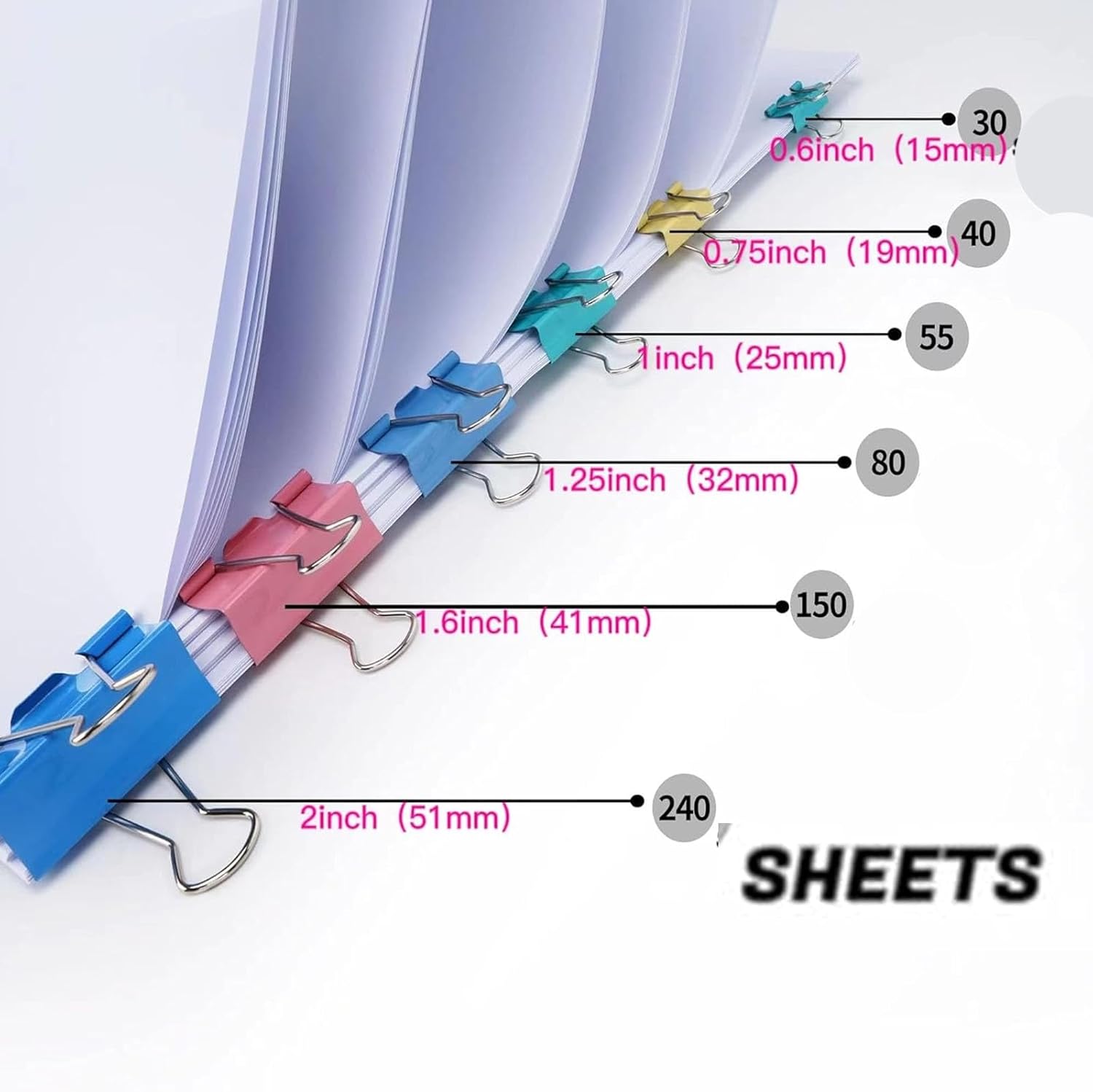 Katlanır Klipsler, 40 Adet Ata - Binder Clip Assorted incelemesi ve fiyatı